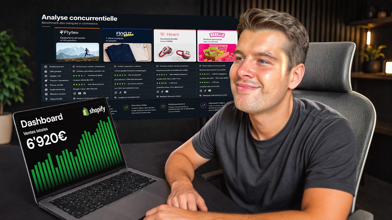 Comment maîtriser L'ANALYSE CONCURRENTIELLE en E-commerce (Tutoriel 2026)