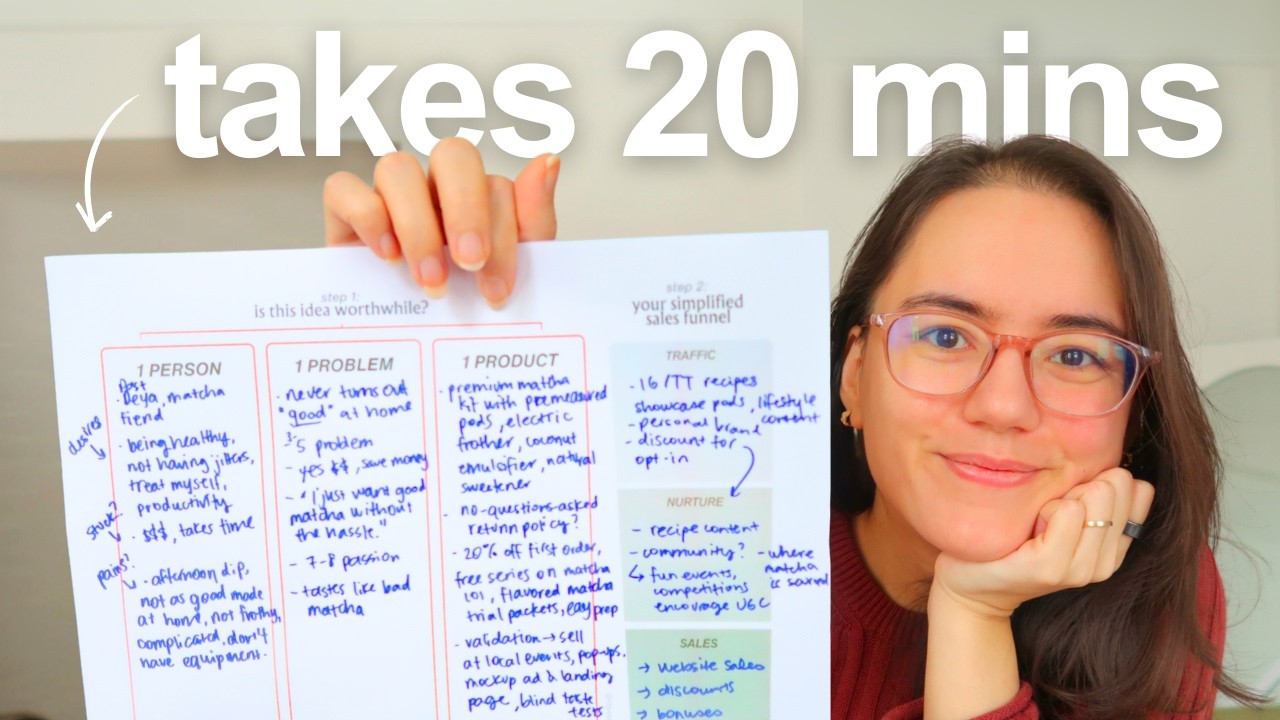 the 1-page business plan that made me $200K+ in 2024