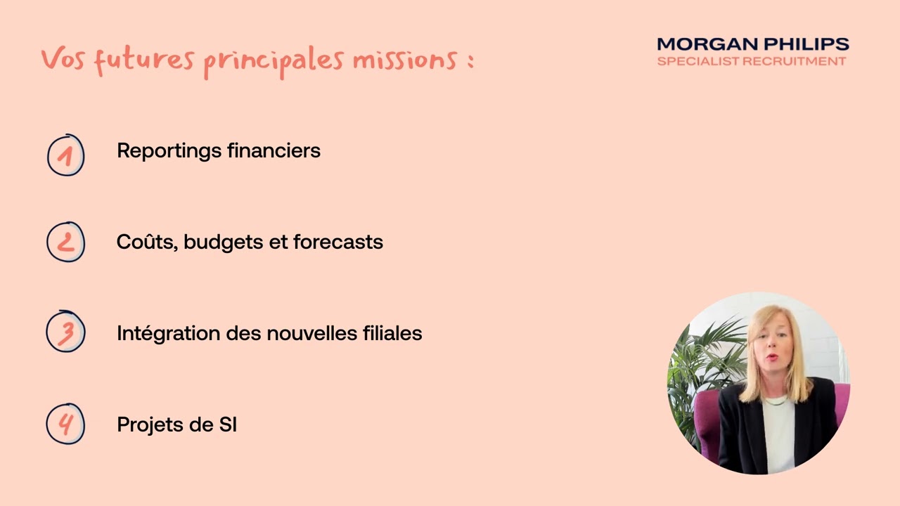 Offre d'emploi - Contrôleur de Gestion F/H