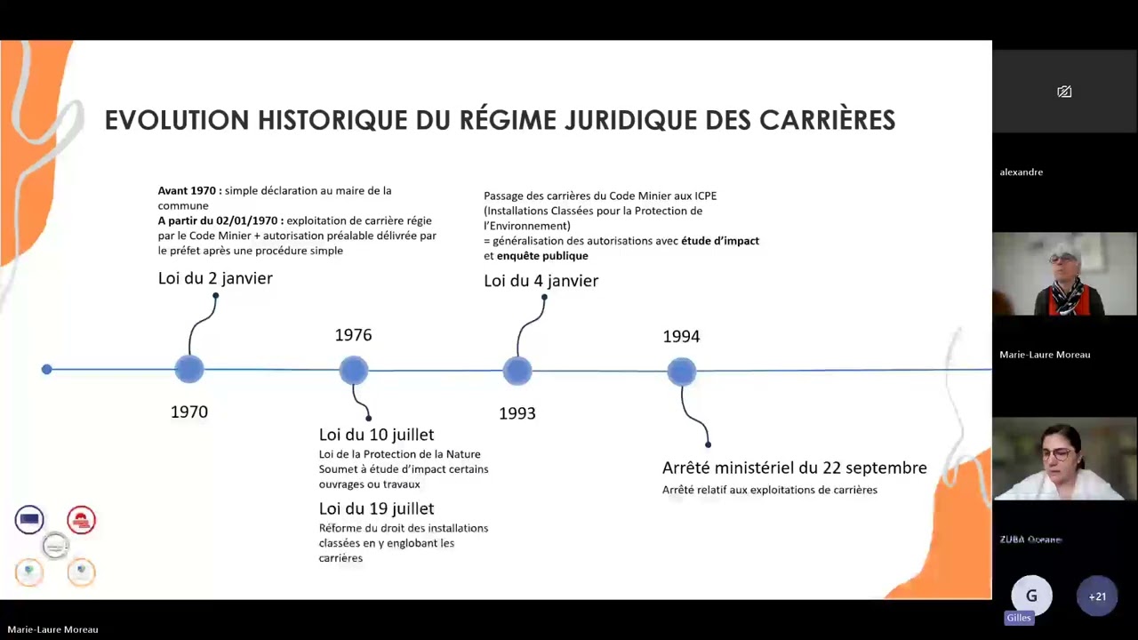 Webinaire Programme 3C - Module 2 : processus autorisation carrières - 23 avril 2025
