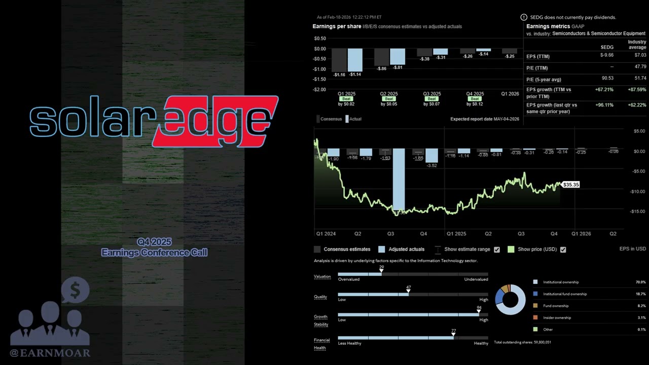 $SEDG SolarEdge Q4 2025 Earnings Conference Call